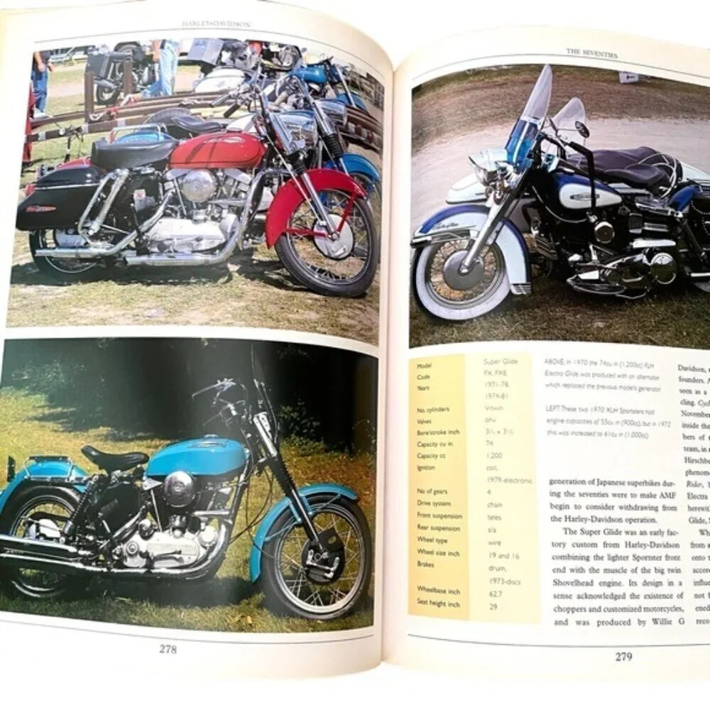Harley-Davidson harley davidson
